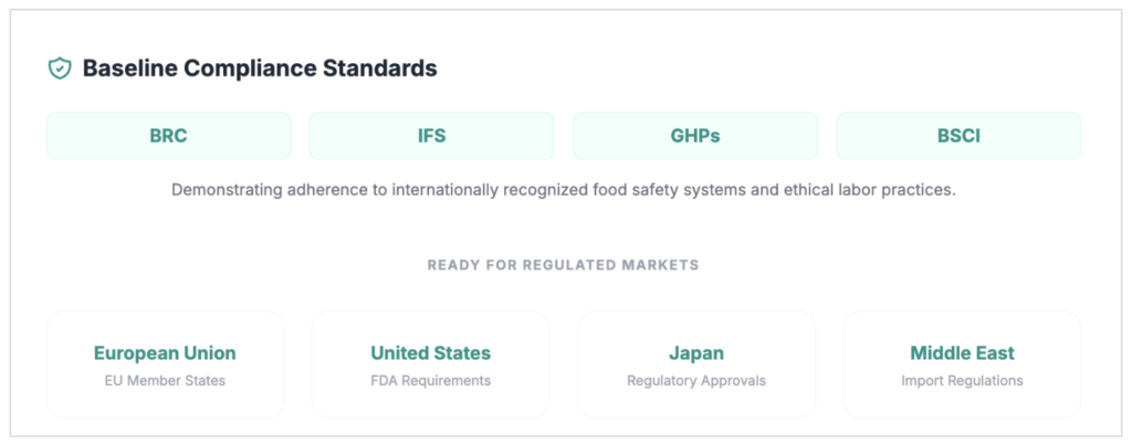 Why Thailand is a Prime Source for Coconut Milk – Especially Near Bangkok